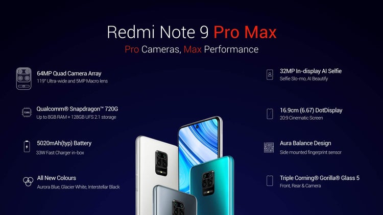 Xiaomi Redmi Note 9 Pro Max