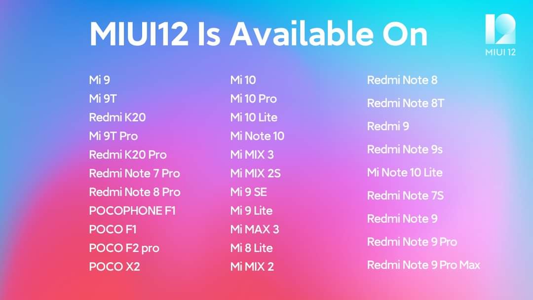 Over 30 Xiaomi phones have received the MIUI 12 update