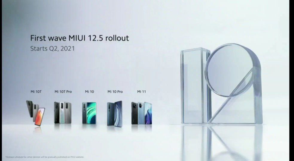 stable MIUI 12.5 update for Xiaomi Mi 10 Pro