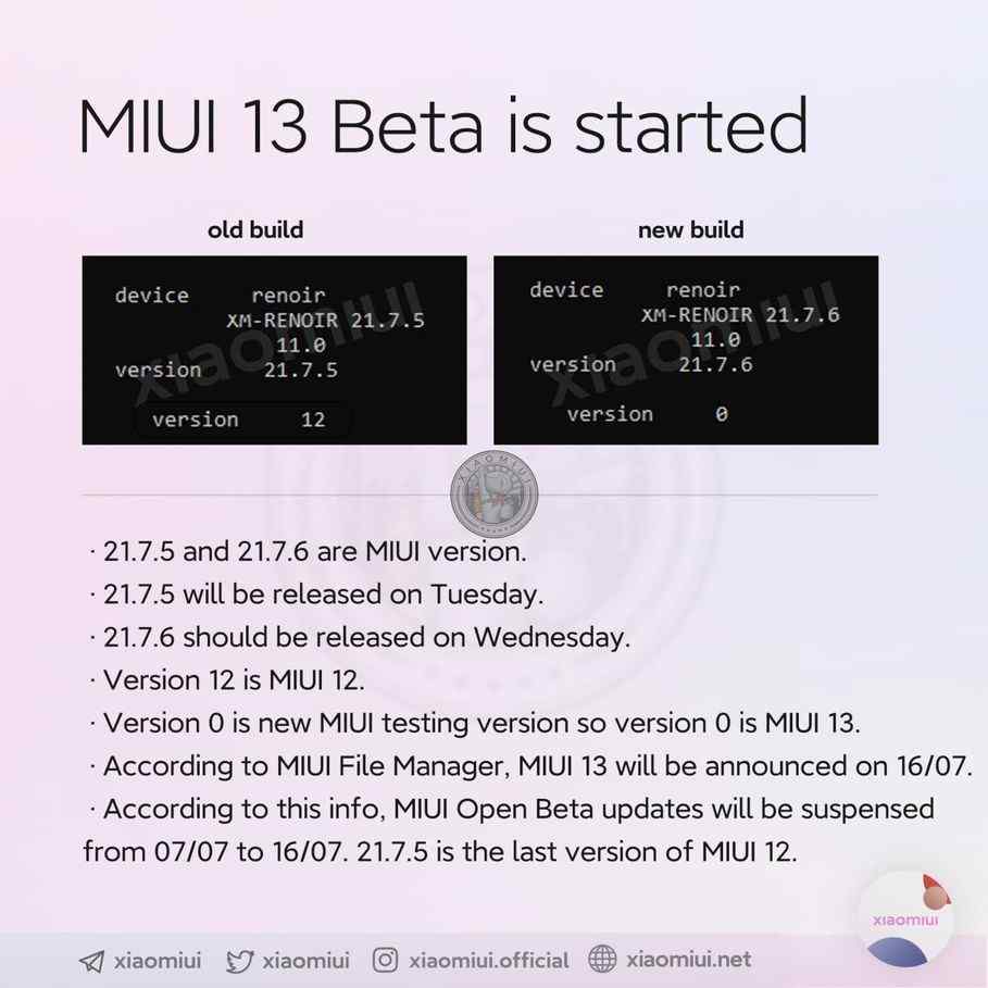 Miui 13 beta update