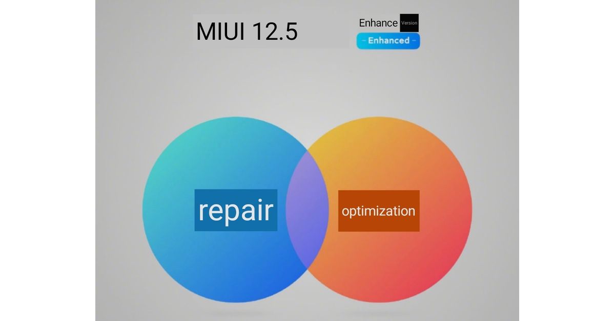 MIUI 12.5 Enhanced Edition logo