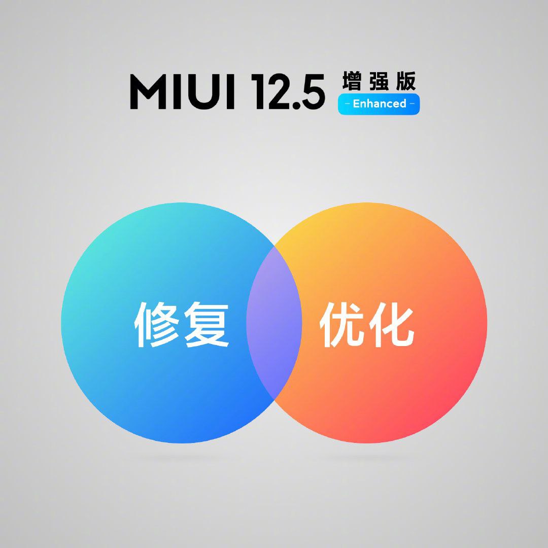 MIUI 12.5 Enached Edition