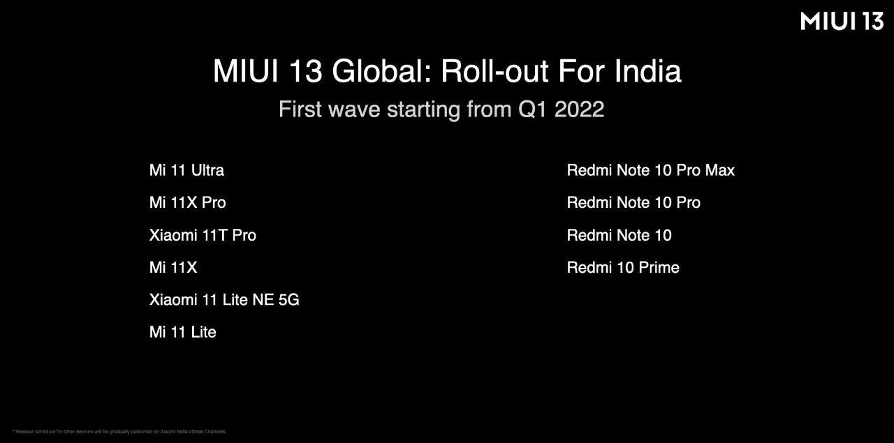 Xiaomi MIUI 13 in India rollout plan