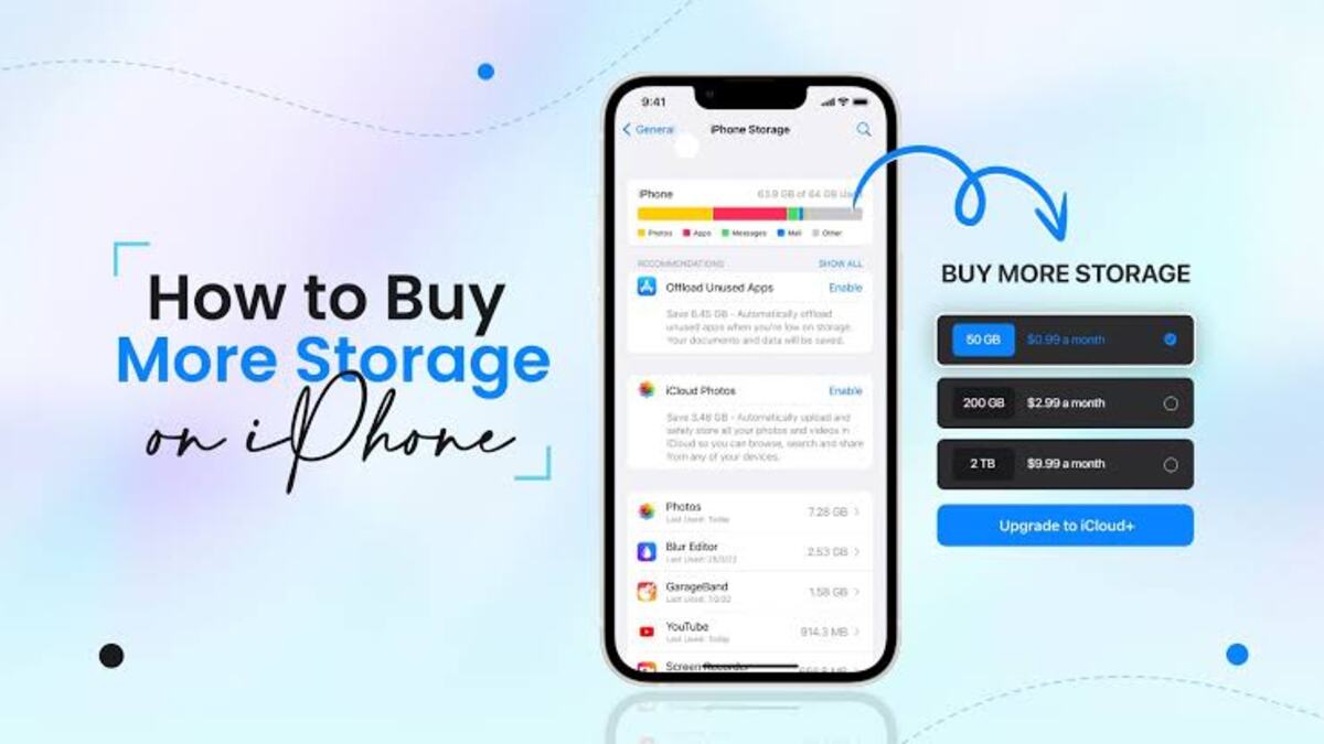 The 9 Easy Steps to Buy More iPhone Storage