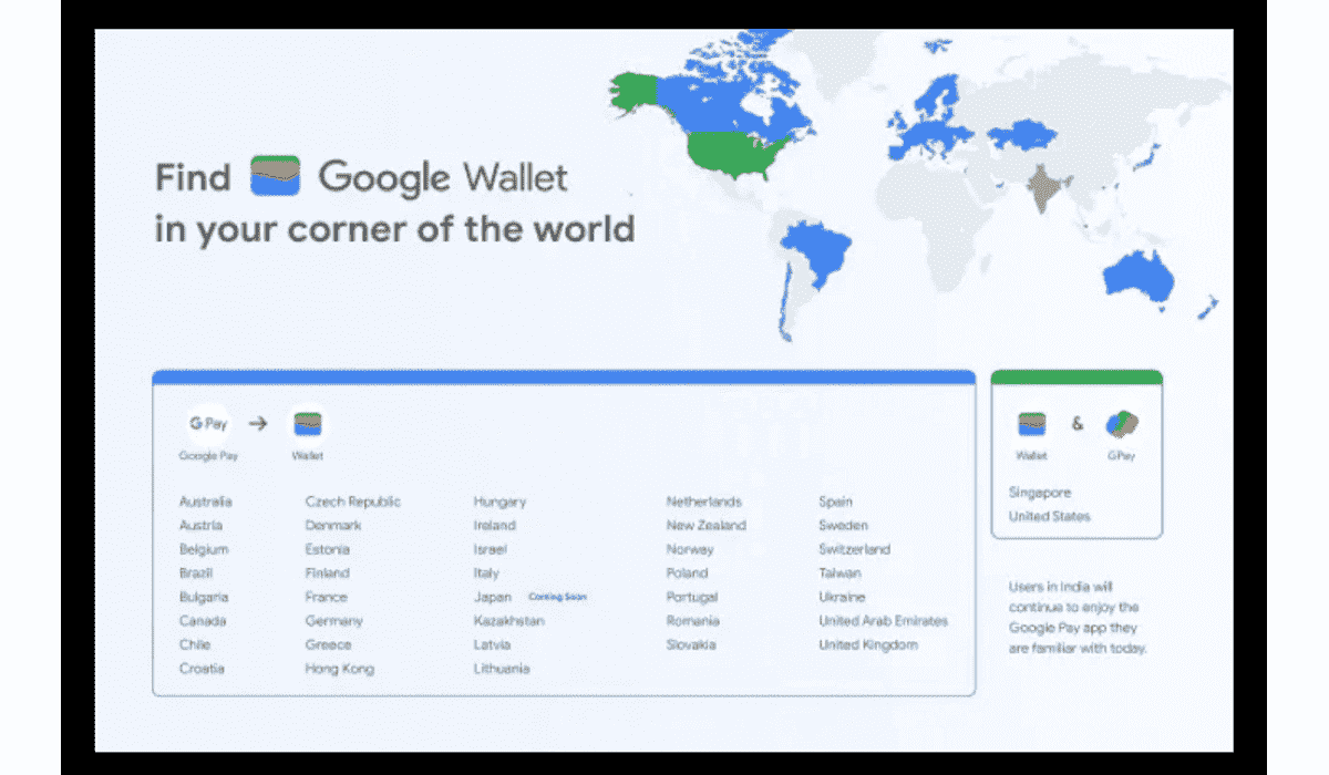 Google wallet is to replace Google Pay