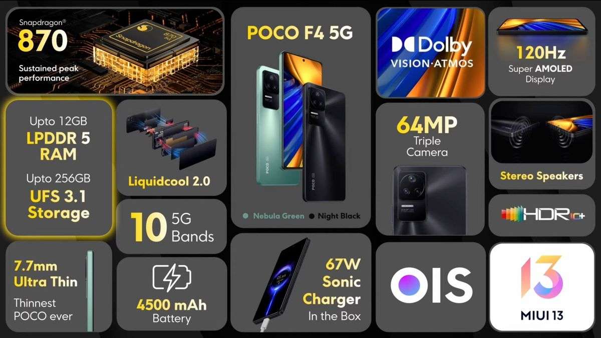 Xiaomi POCO F4 5G