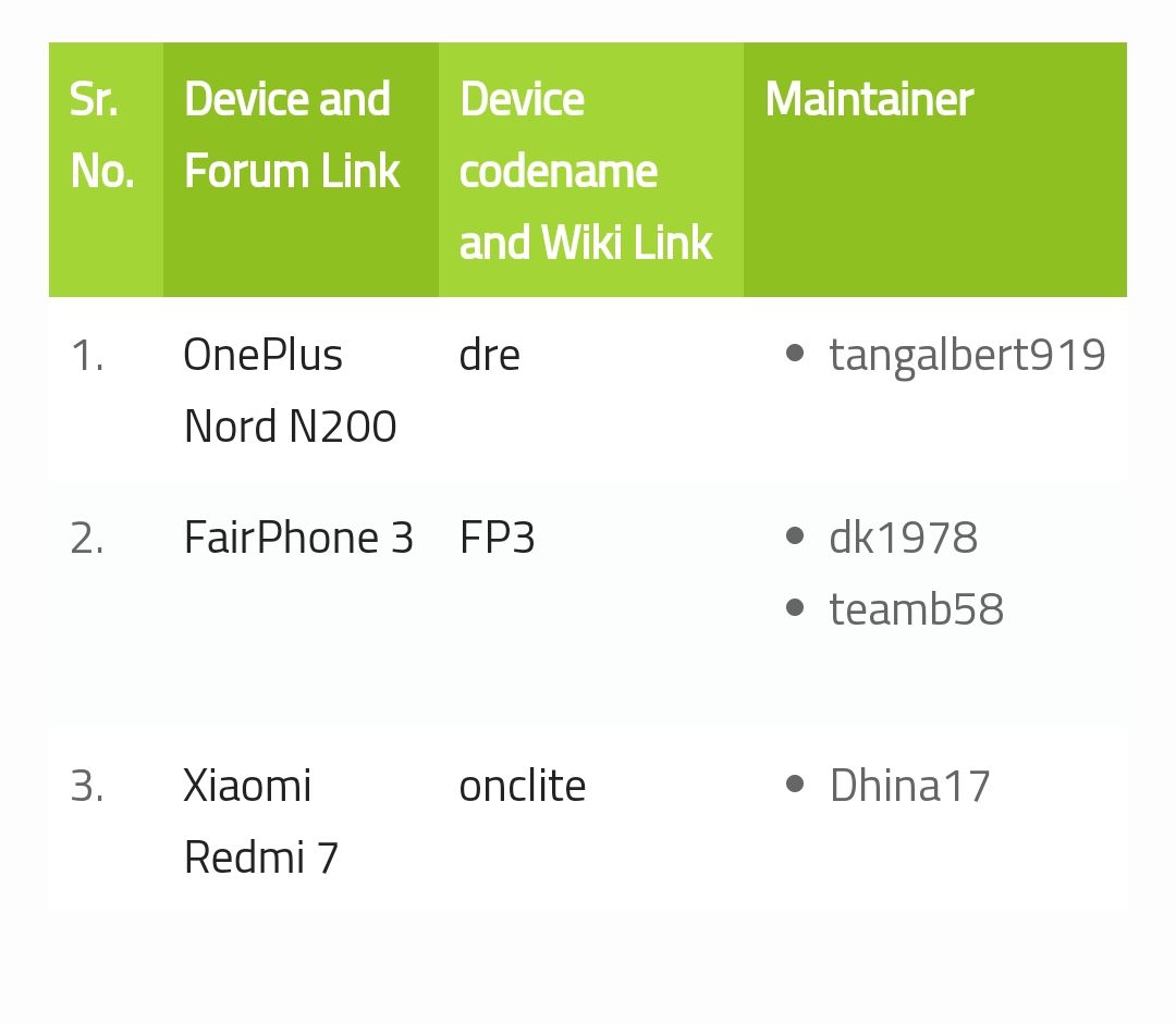 OnePlus Nord 200 LineageOS 19