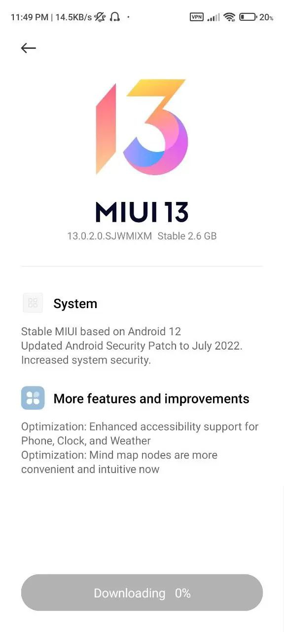 Redmi Note 9S Android 12 update