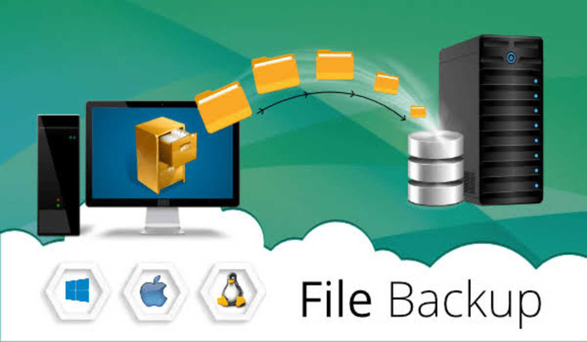 File Level Backup; Everything You Need To Know
