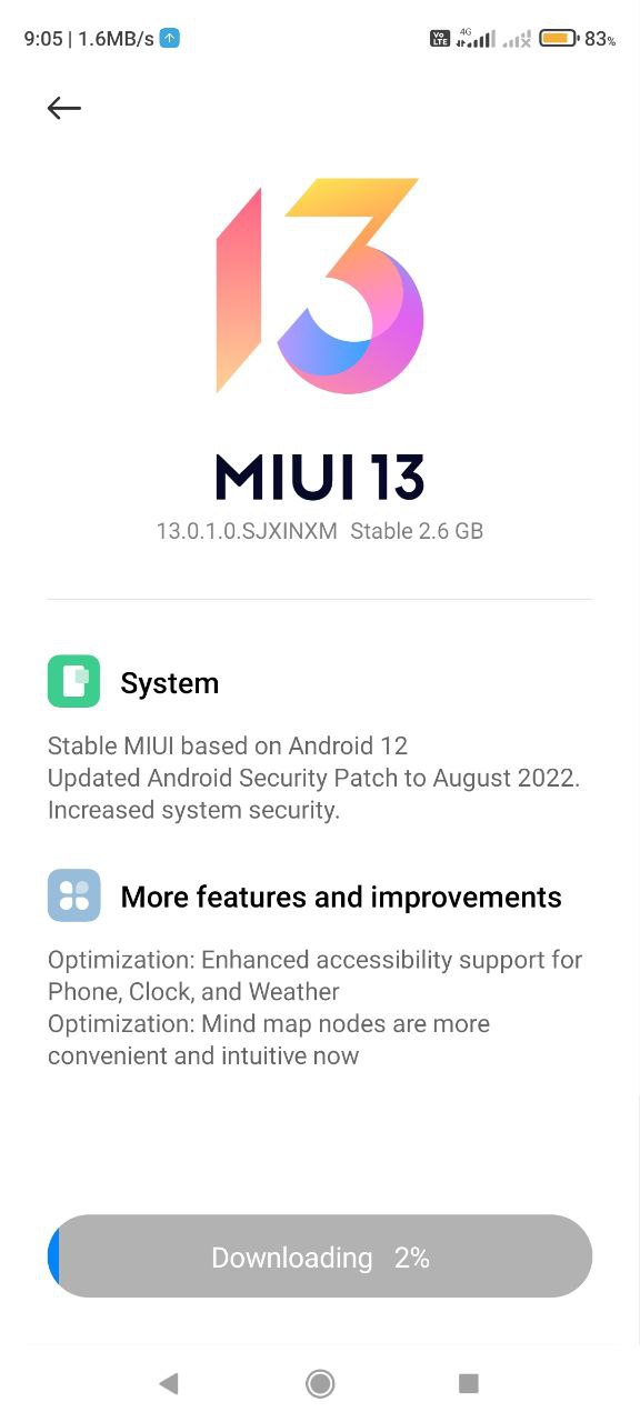 Redmi Note 9 Pro and Redmi Note 9 Pro Max Android 12-based MIUI 13