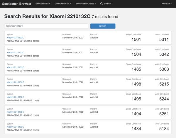 Xiaomi 13 Pro Geekbench performance 