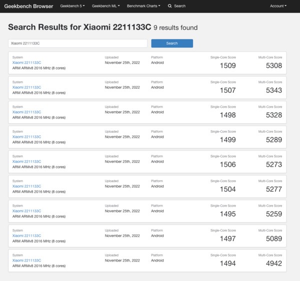 Xiaomi 13 Pro Geekbench performance 