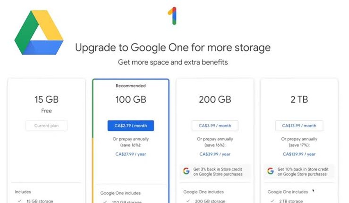 How to Cancel a Google Drive Storage Subscription
