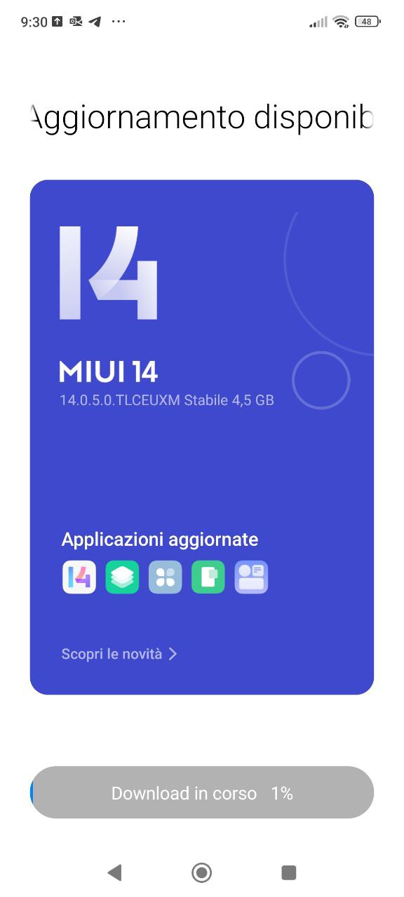 Xiaomi 12 MIUI 14 update in Europe