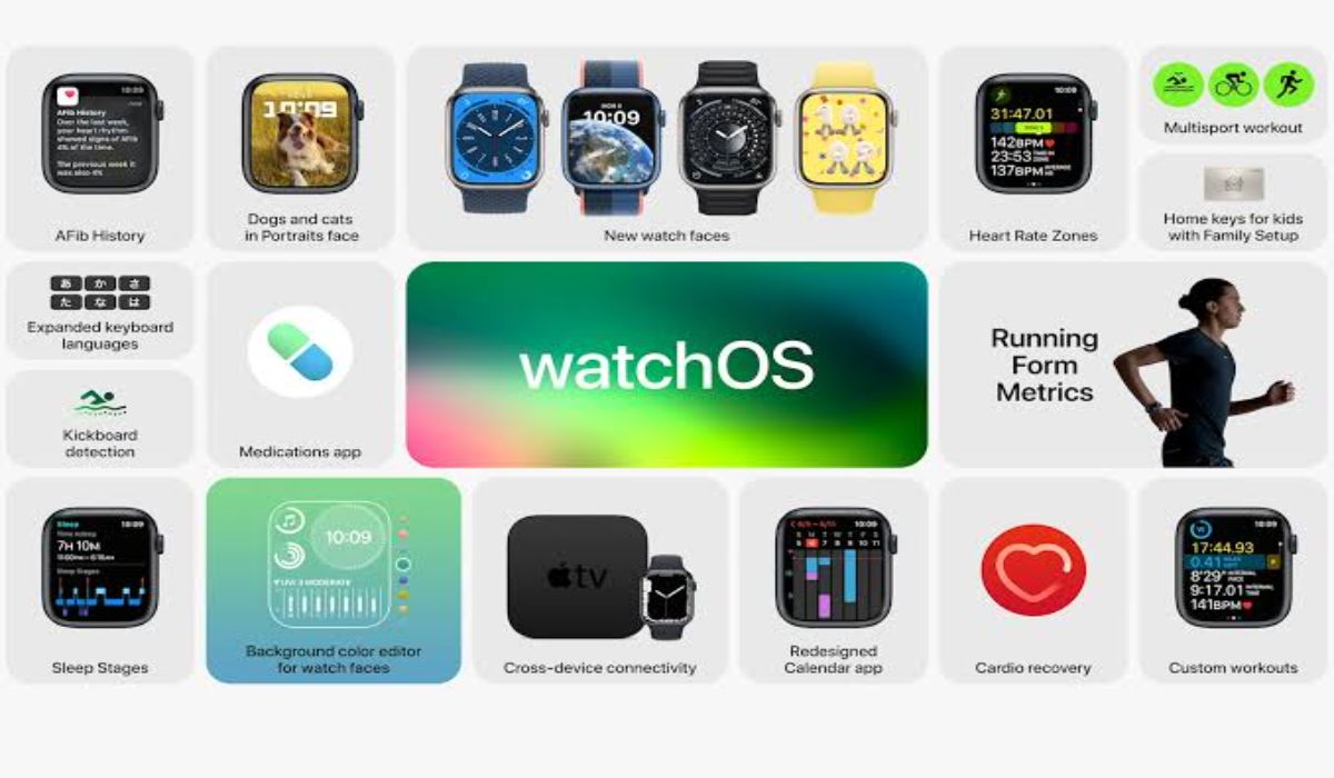 How to Update Apple Watch to WatchOS 9