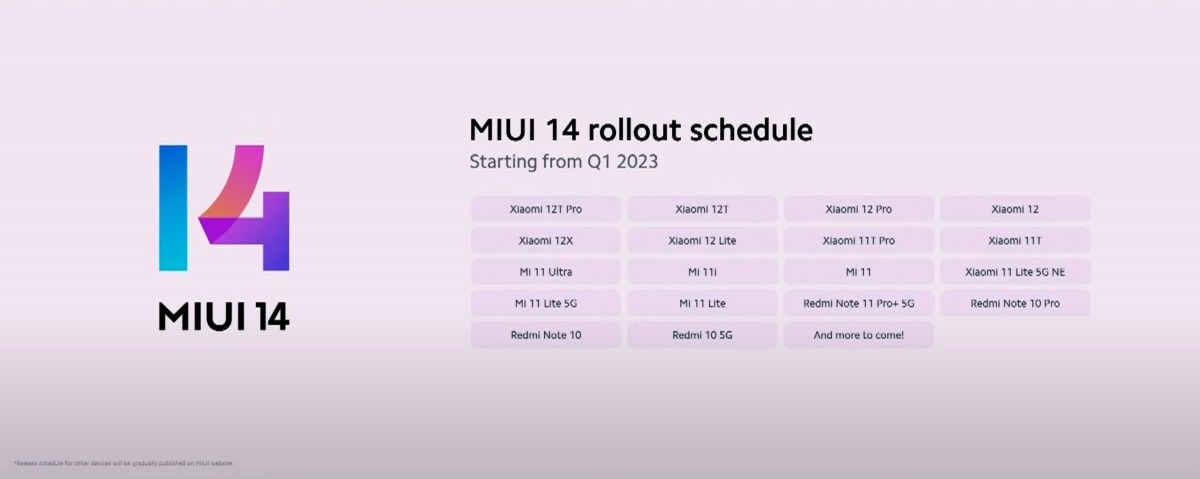 MIUI 14 