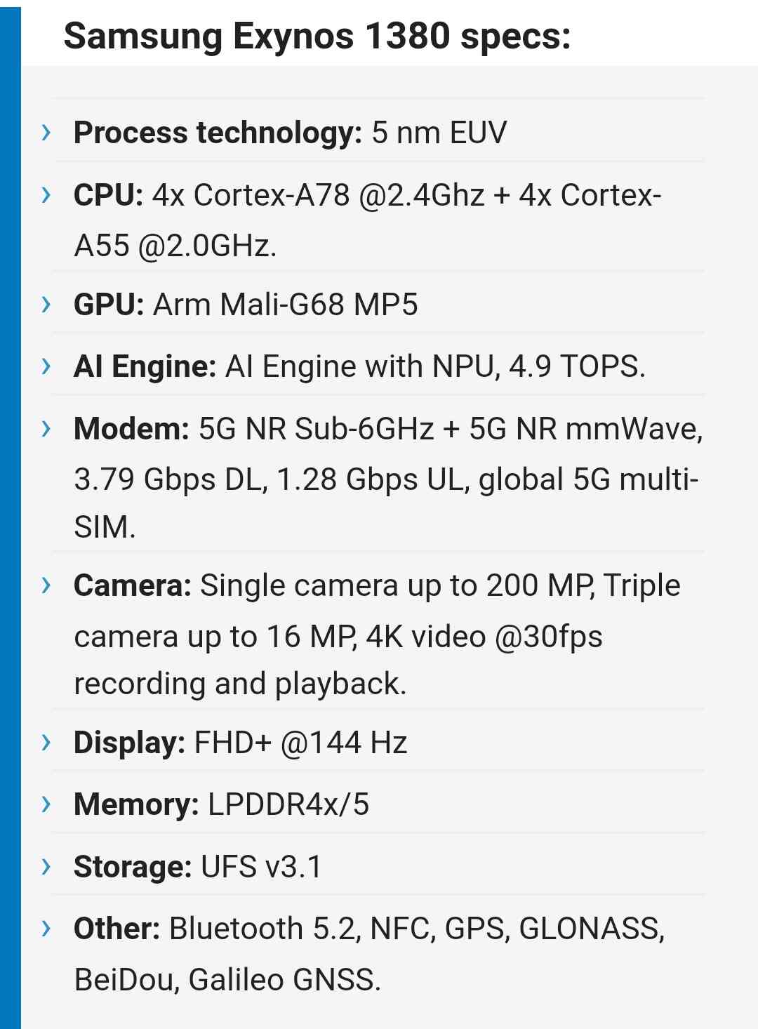 Samsung Exynos 1380