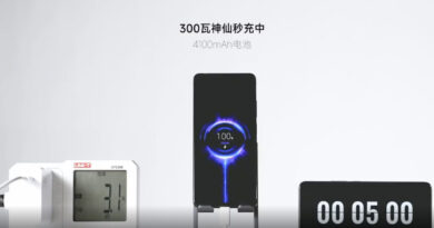 Xiaomi is working on a 300W super fast charging 