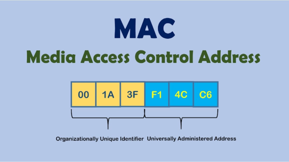 How to Find Your PC's MAC Address in 3 Easy Steps