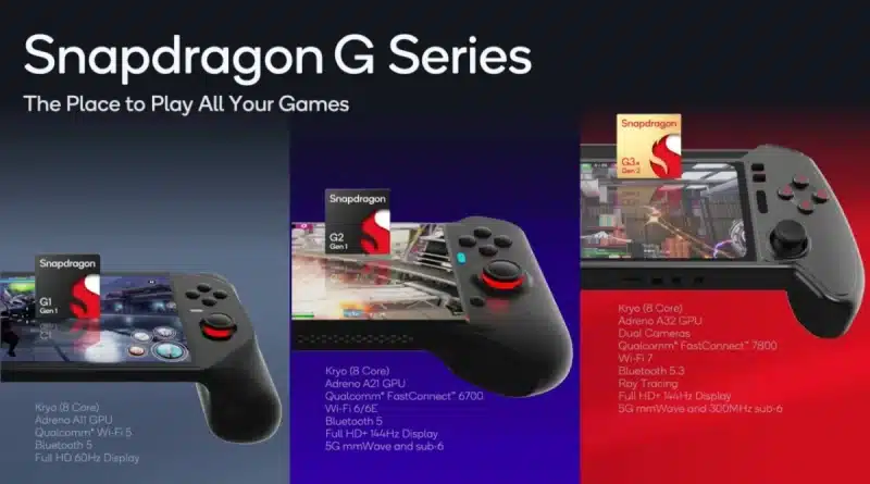Snapdragon G series SoC released for Mobile Gaming