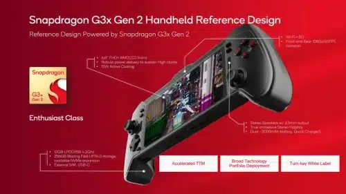 Snapdragon G series 