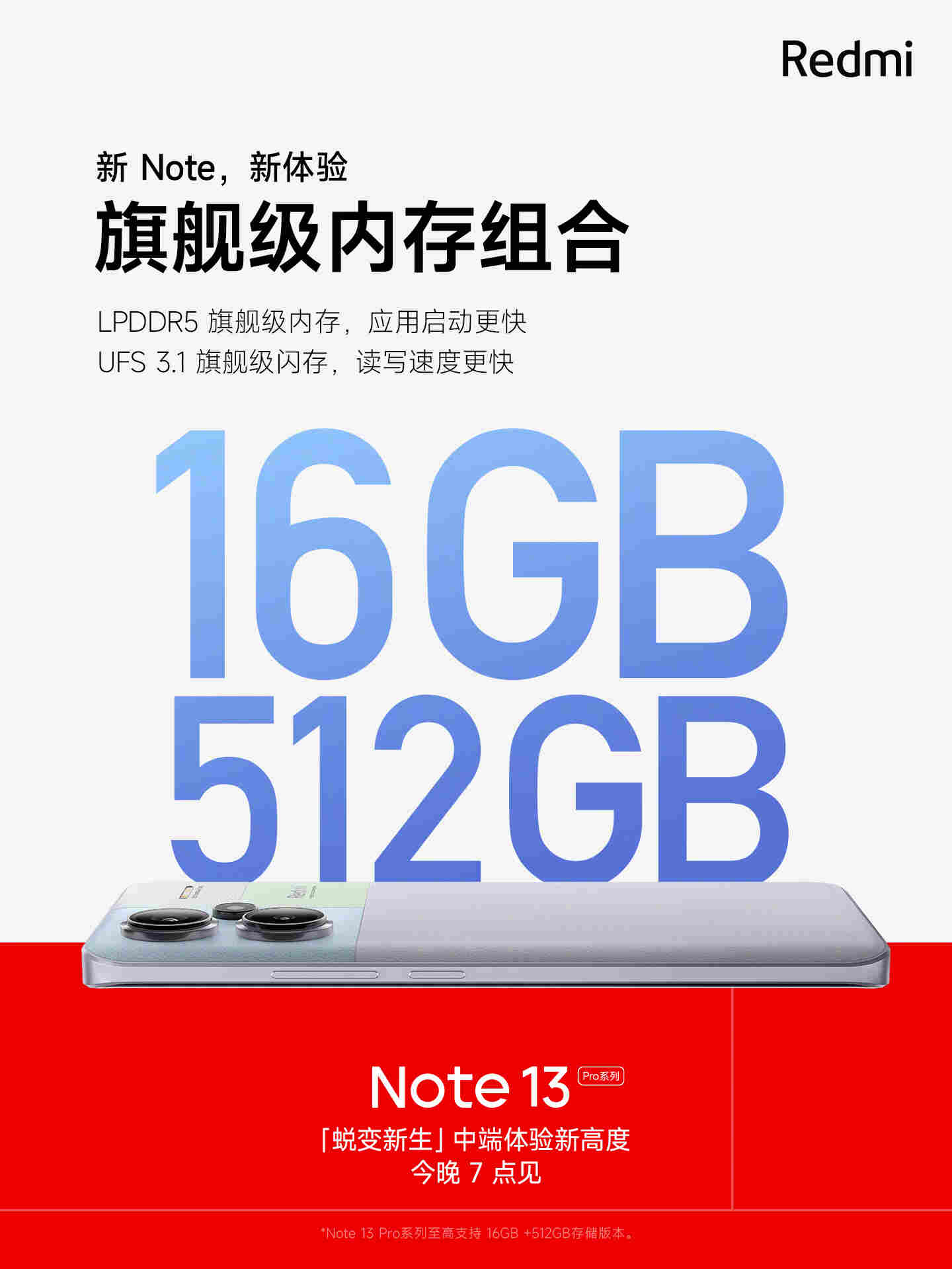 Redmi Note 13 Pro Plus 