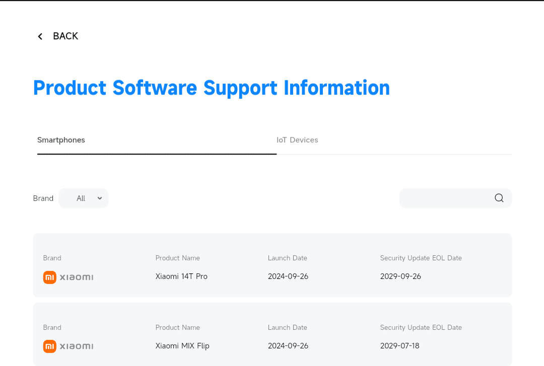 Xiaomi Mix Flip support